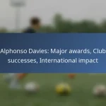 Jonathan Osorio: Notable performances, Club highlights, Achievements