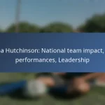 Liam Millar: Formative years, Youth development, Personal interests