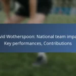 Kenny Saief: Notable achievements, Career highlights, Awards