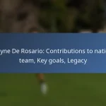 David Wotherspoon: Family history, Early career, Personal life