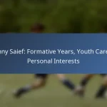 Alphonso Davies: Early Life, Career Beginnings, Personal Achievements