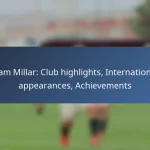 Alphonso Davies: World Cup contributions, International goals, Key matches