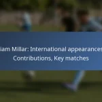 Rachael Annis: Background story, Youth development, Personal milestones