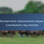 Scott Arfield: Contributions to national team, Notable matches, Legacy