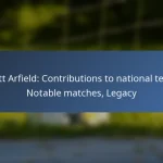 Rachael Annis: National team impact, Contributions, Key matches