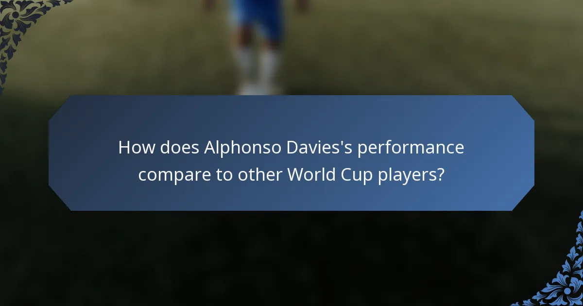 How does Alphonso Davies's performance compare to other World Cup players?