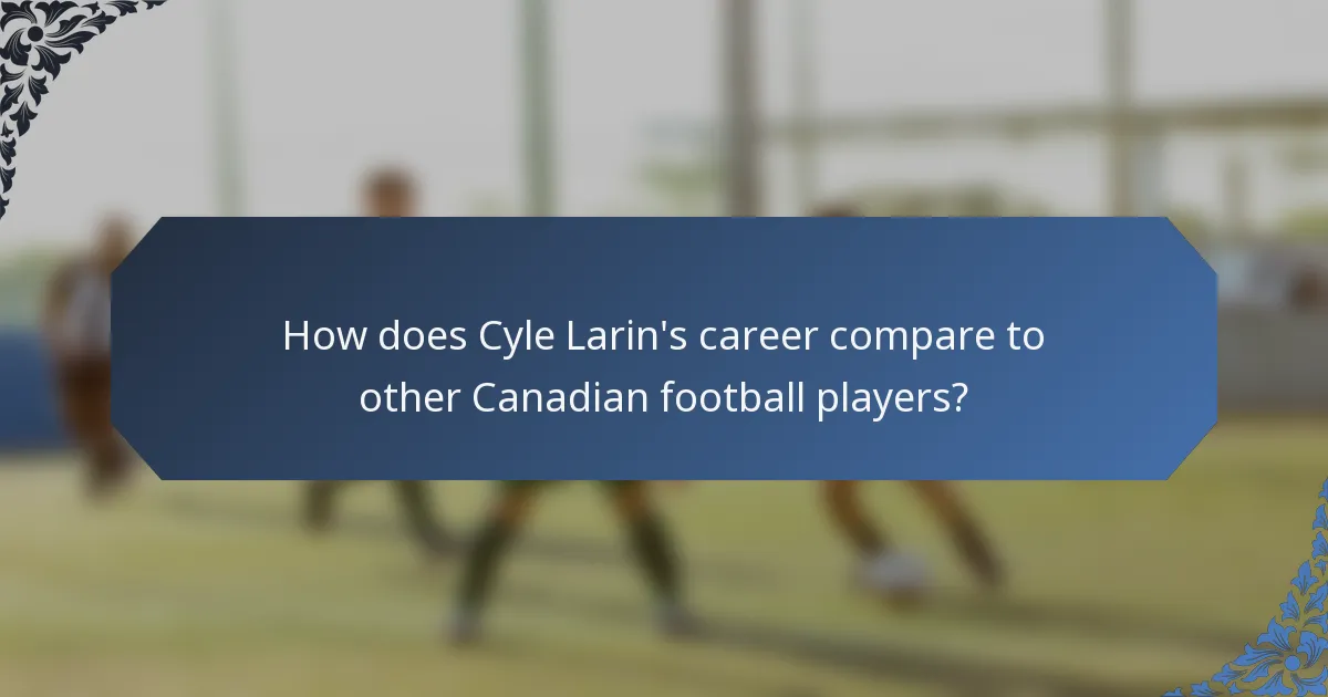 How does Cyle Larin's career compare to other Canadian football players?