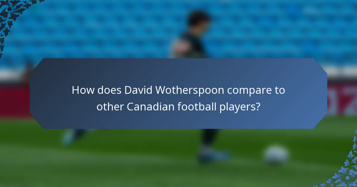 How does David Wotherspoon compare to other Canadian football players?