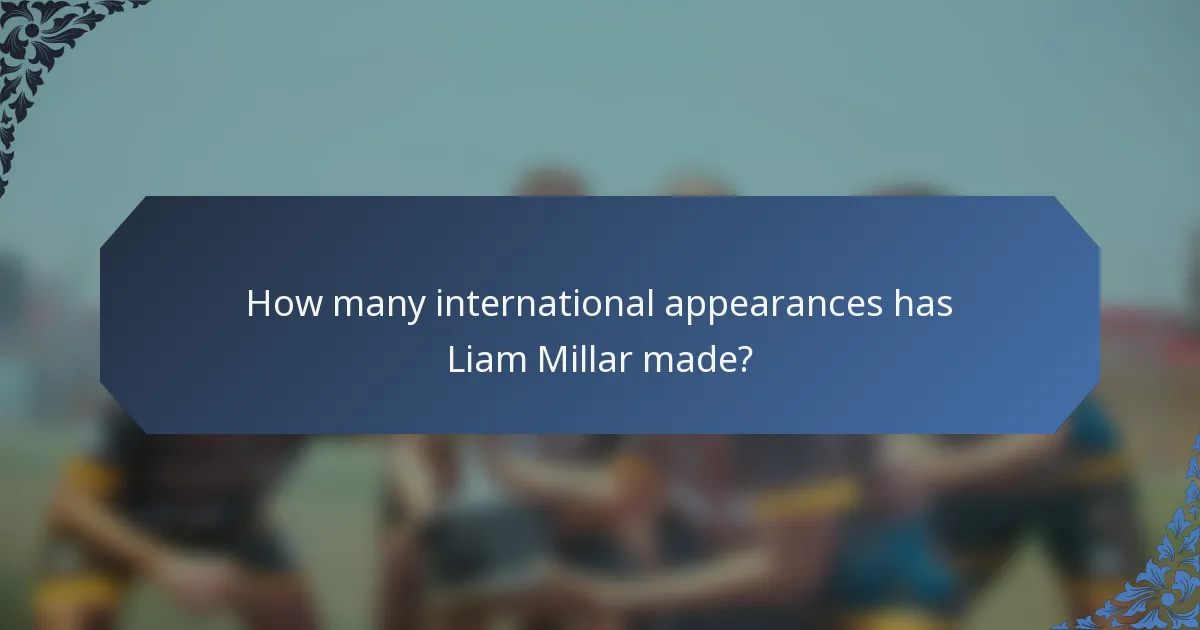 How many international appearances has Liam Millar made?