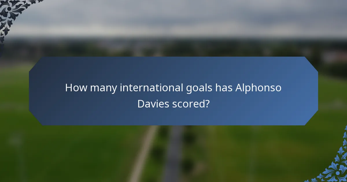 How many international goals has Alphonso Davies scored?